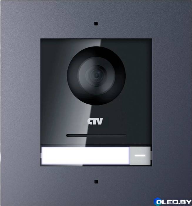 Вызывная панель CTV-IP-UCAMF