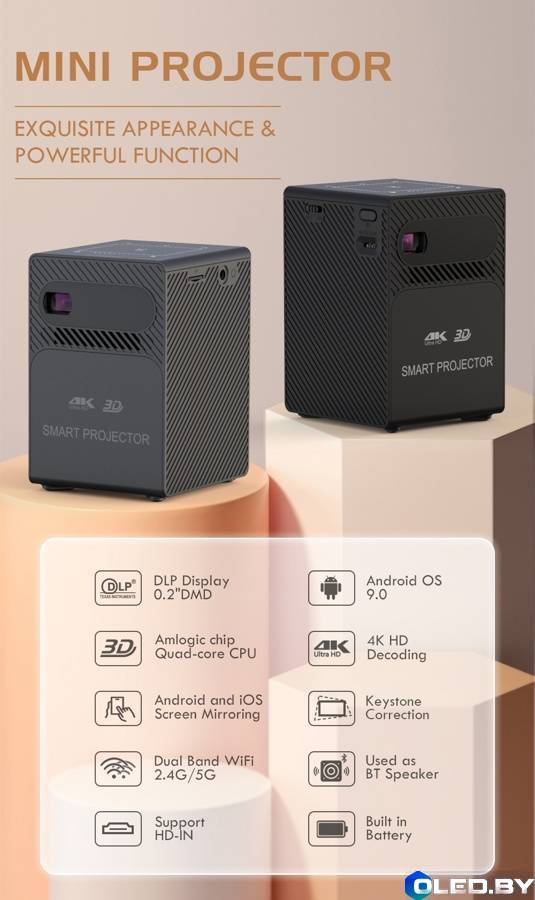 Проектор Android DLP XPX P18