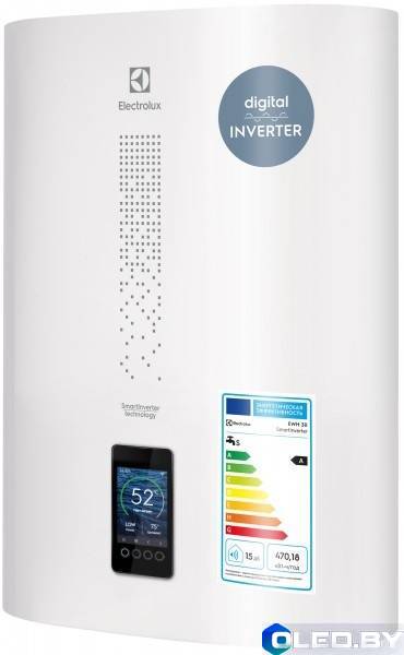 Водонагреватель Electrolux EWH 30 SmartInverter