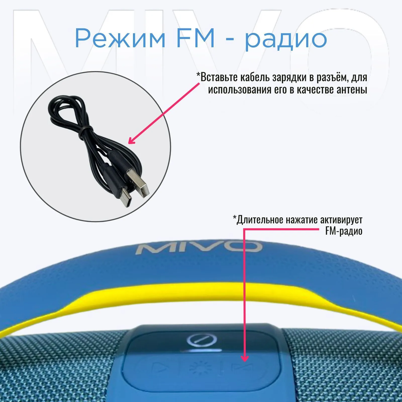 Обзор колонки Mivo M20