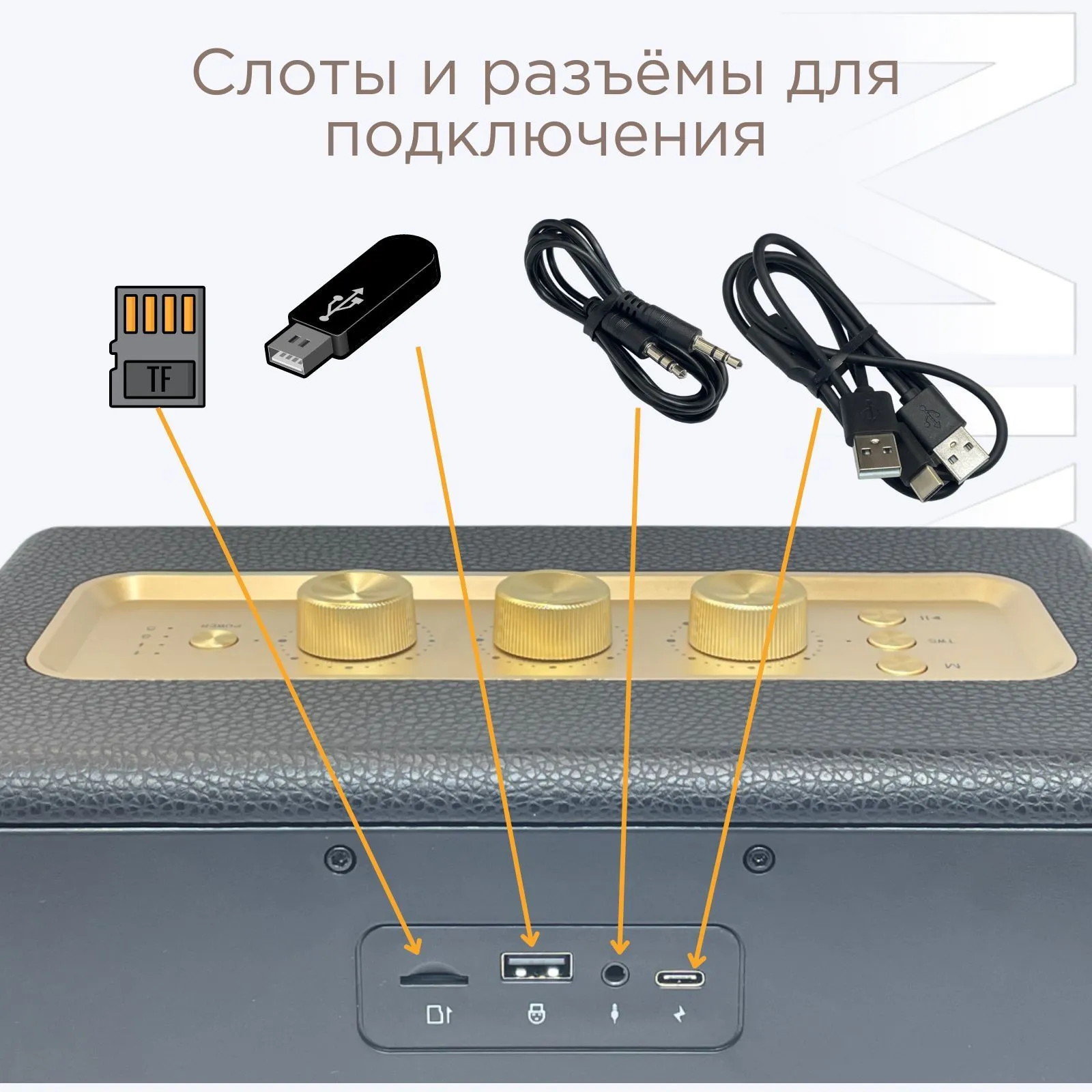 Обзор на колонку Mivo M45