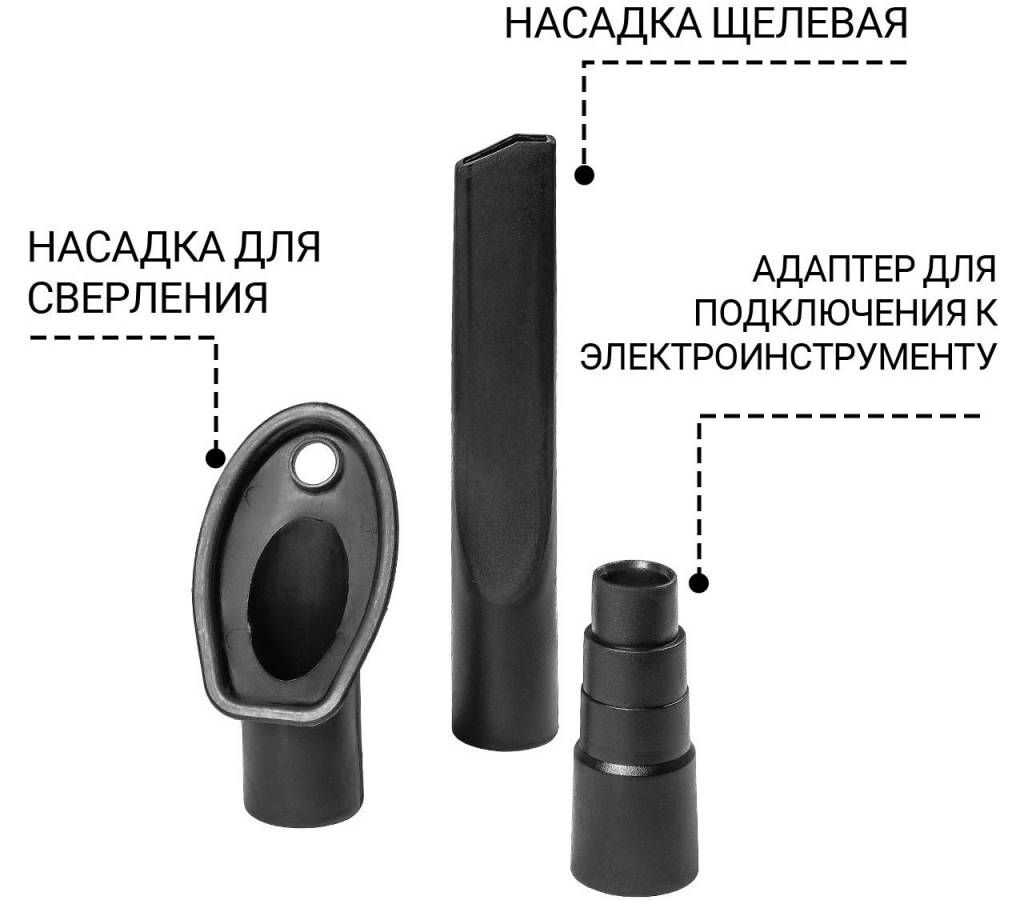 Обзор на пылесос Bort BAX-700
