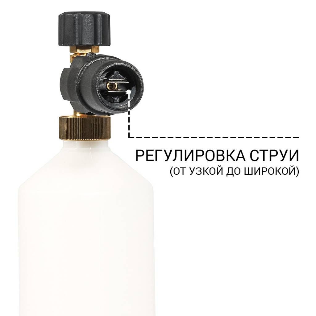 Обзор на мойку высокого давления Bort KEX-3500