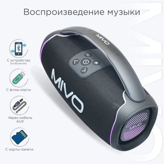 Обзор на колонку Mivo M25