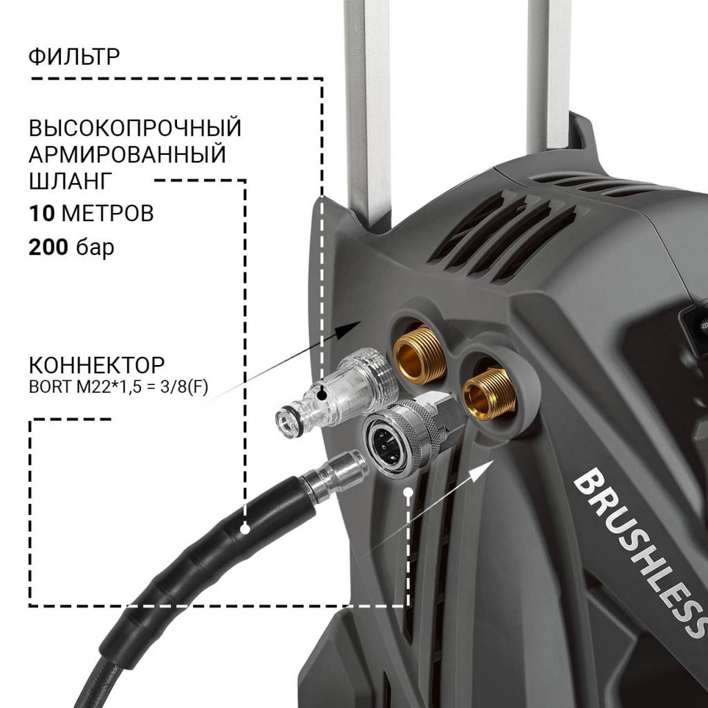 Обзор на мойку высокого давления Bort KEX-3500