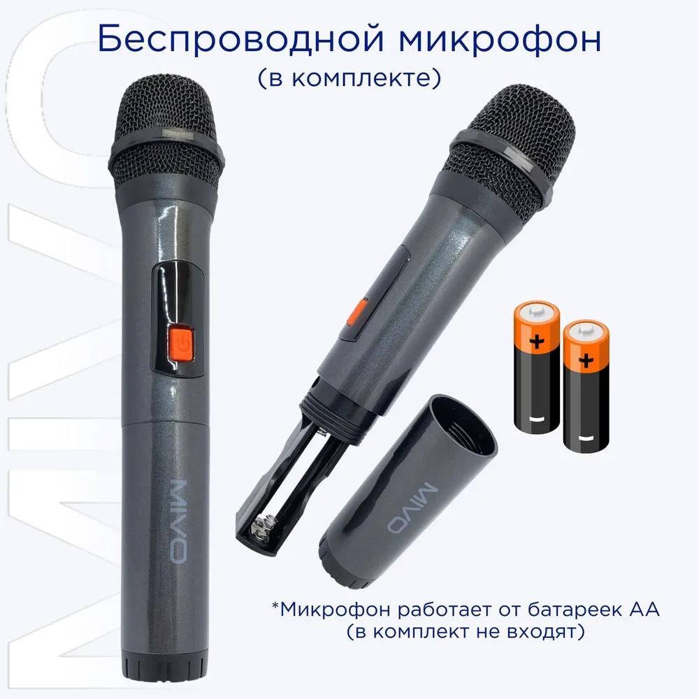 Обзор колонки Mivo M23