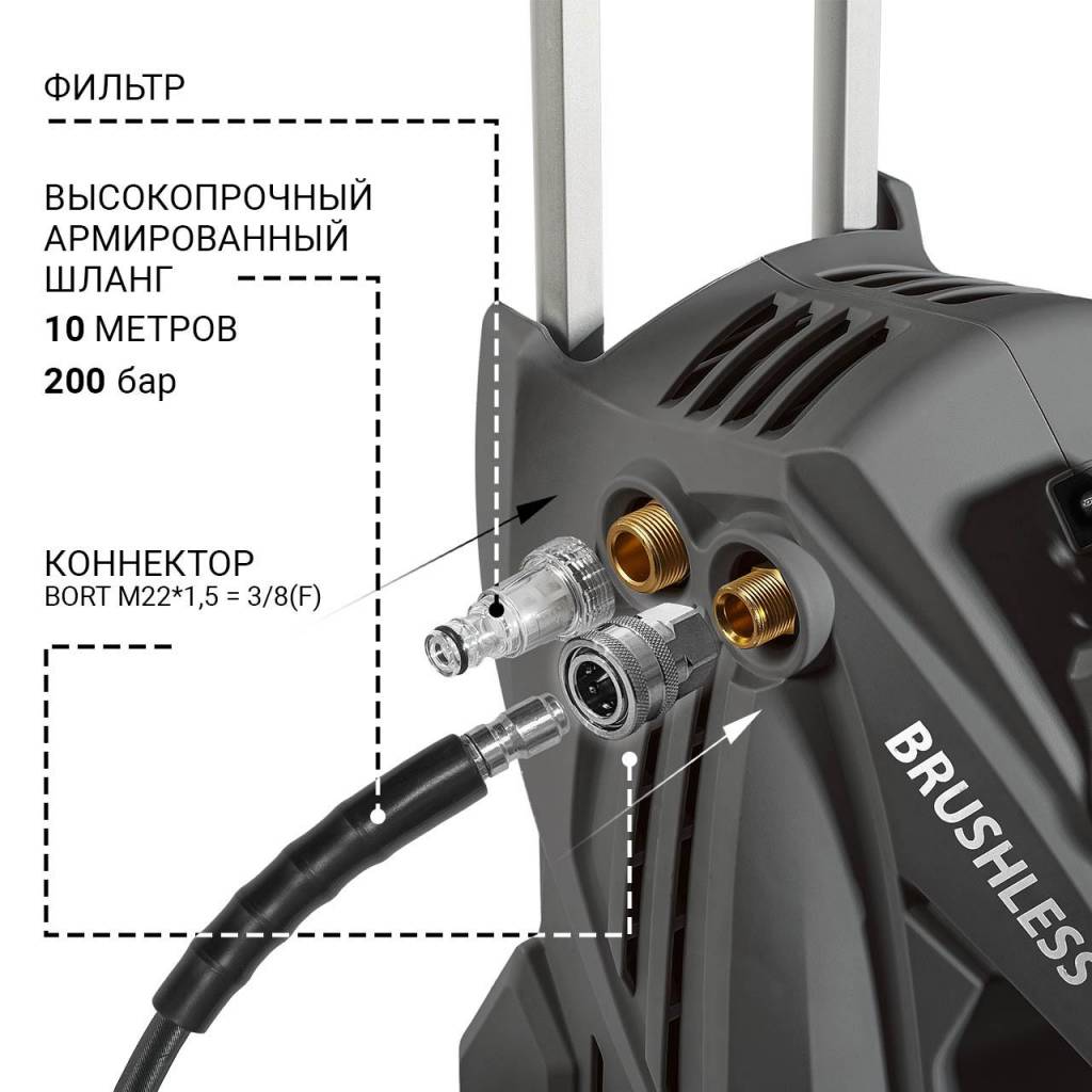 Обзор на мойку высокого давления Bort KEX-3000
