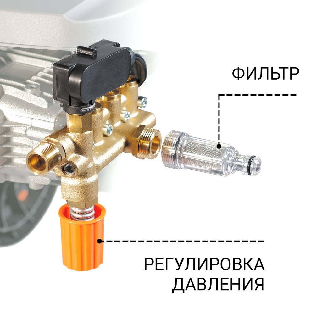 Обзор на мойку высокого давления Bort KEX-2800