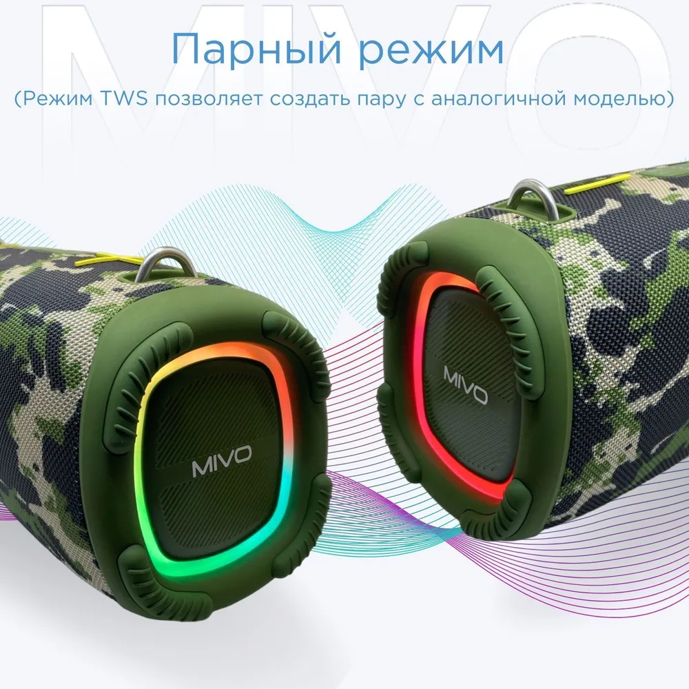 Обзор колонки Mivo M23