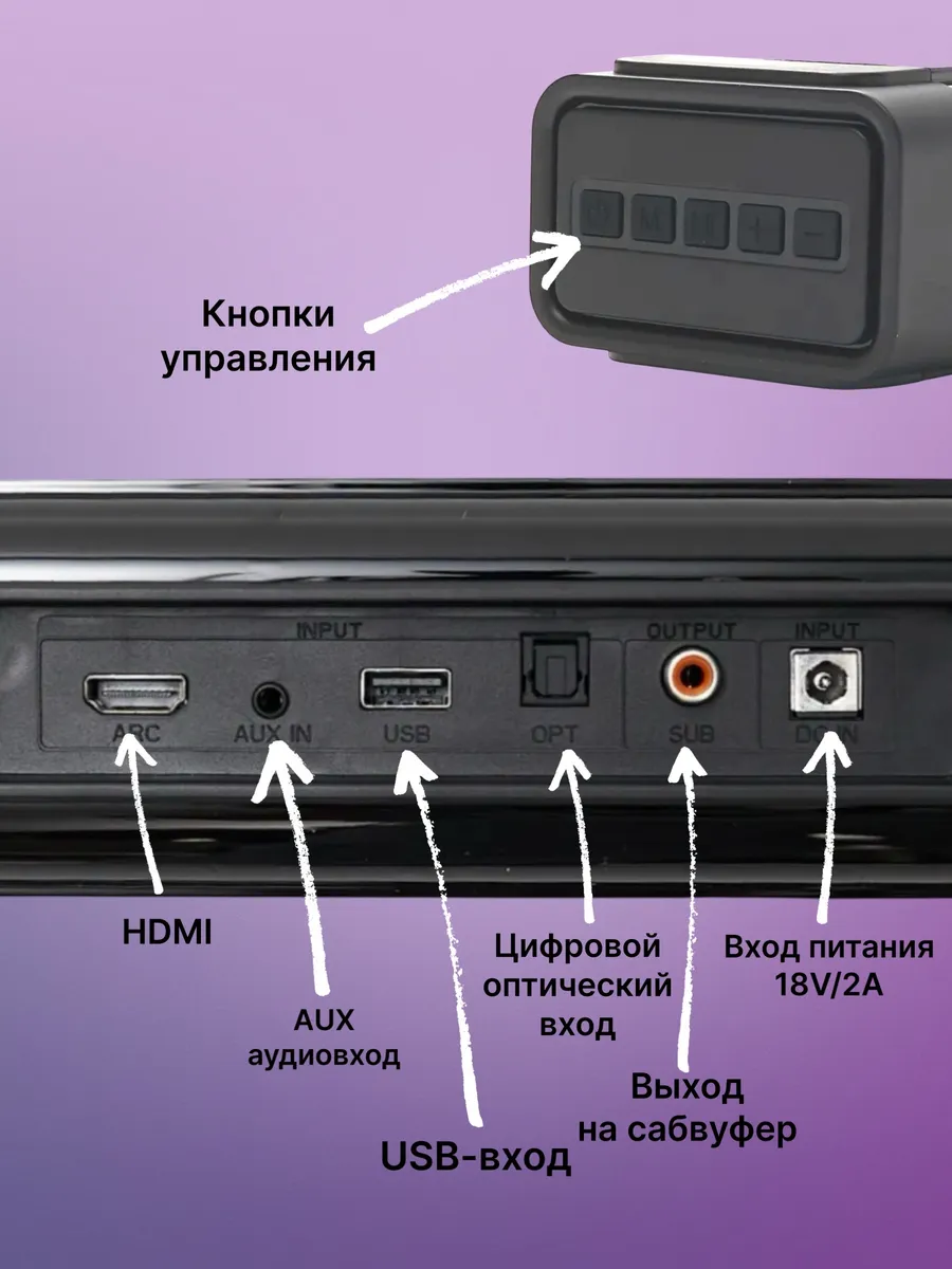 Обзор на саундбар Mivo M58