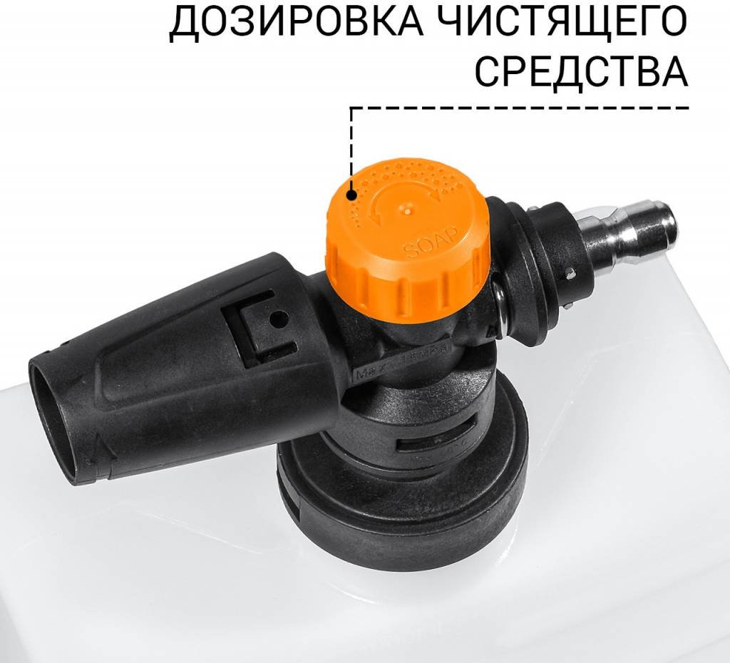 Обзор мойки высокого давления Bort BHR-2000M