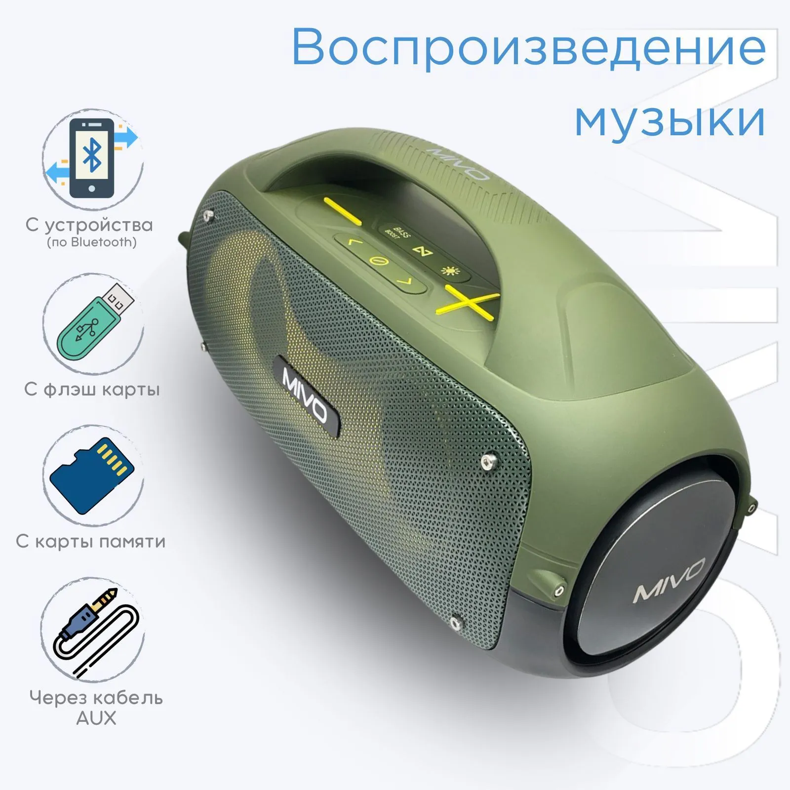 Обзор на колонку Mivo M23