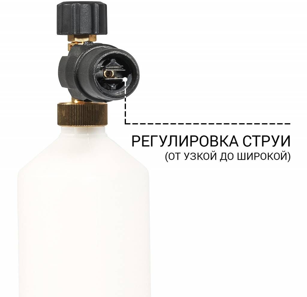 Обзор на мойку высокого давления Bort KEX-3000