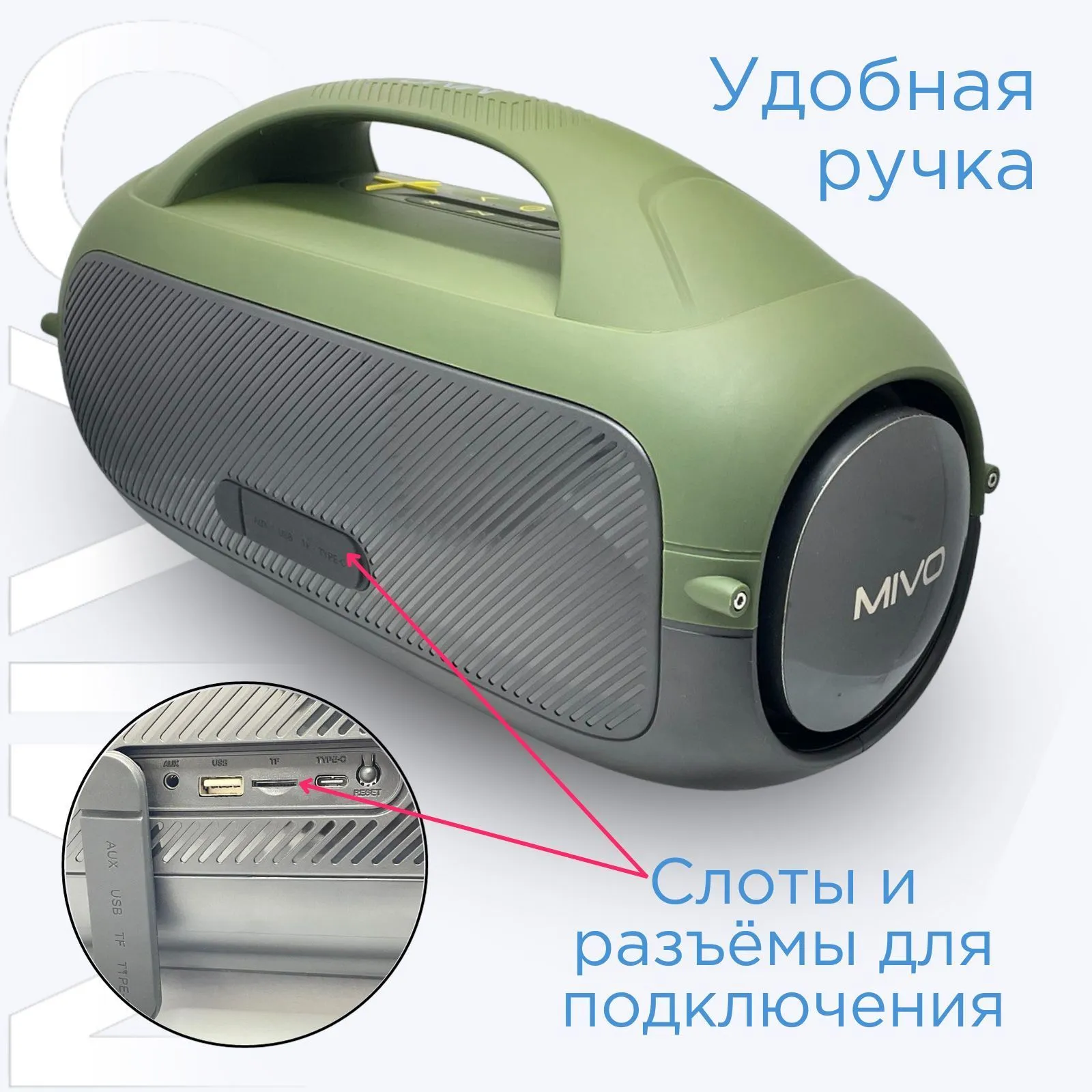 Обзор на колонку Mivo M23