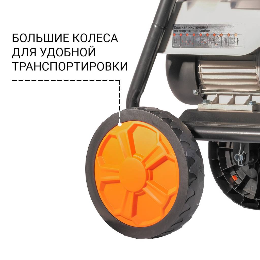 Обзор на мойку высокого давления Bort KEX-2800
