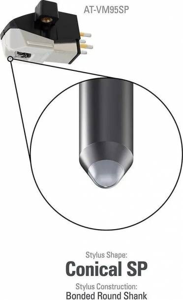 Головка звукоснимателя Audio Technica AT-VM95SP