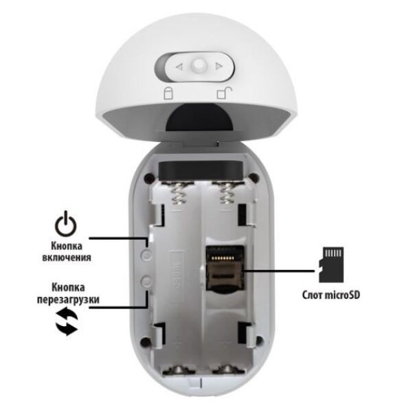 Wi-Fi камера Ritmix IPC-240B-Tuya
