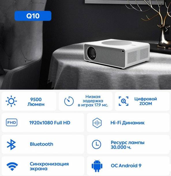 Проектор TouYinger Q10