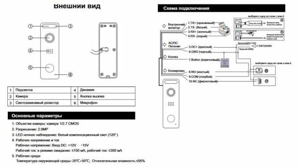 Вызывная панель Arsenal Рокси FHD IP TUYA (серебро)