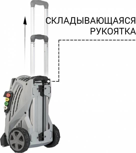 Мойка высокого давления Bort KEX-3500