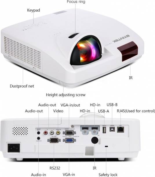 Проектор короткофокусный Byintek C600WST