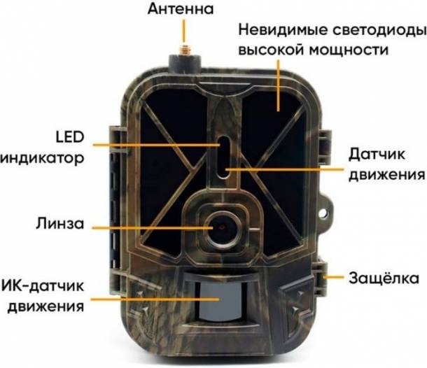 Фотоловушка Suntek HC-940 Pro