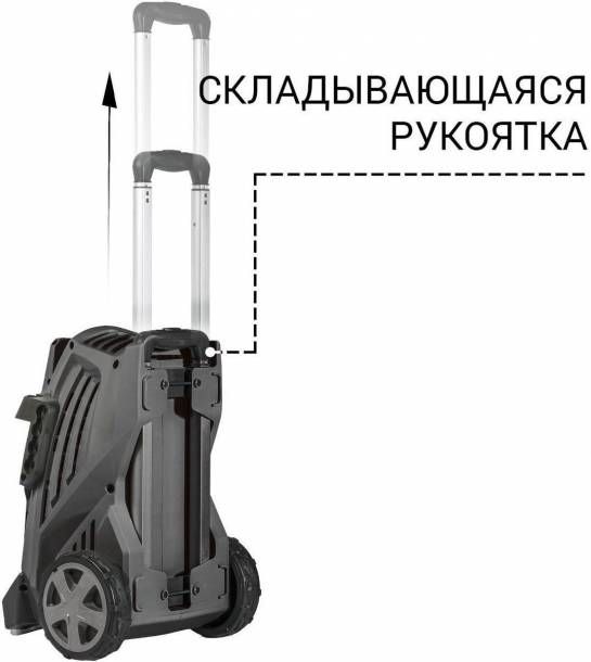 Мойка высокого давления Bort KEX-3000