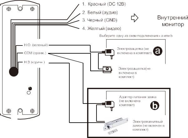 Вызывная панель Arsenal Триумф Pro (черный)