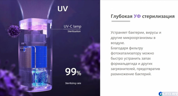 Мойка воздуха IClima LUX-9000AW