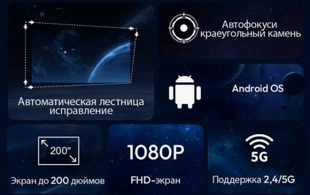 Проектор BYINTEK VEVSHAO A18