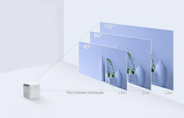 Проектор Xiaomi Wanbo Projector T2 Free