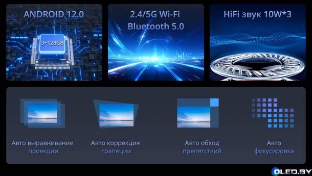 Проектор Touyinger Q12W