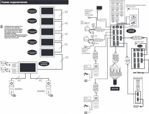 Видеодомофон Arsenal Премиум FHD TUYA (белый)