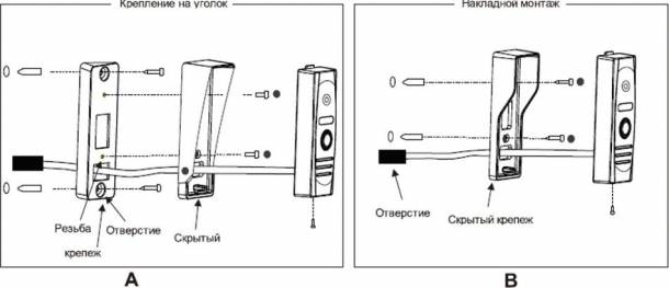Вызывная панель Arsenal Триумф Pro (коричневый)