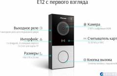 Вызывная панель одноабонентская Akuvox E12S 