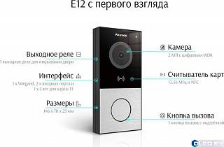 Вызывная панель одноабонентская Akuvox E12S 
