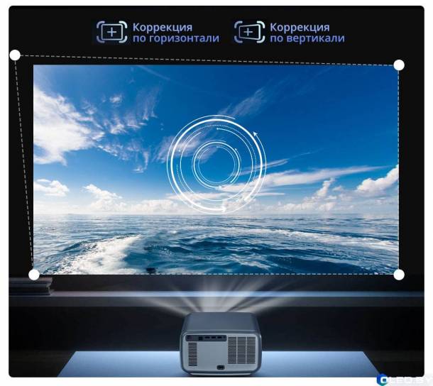 Проектор Touyinger Q12W