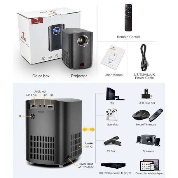 Проектор BYINTEK X20