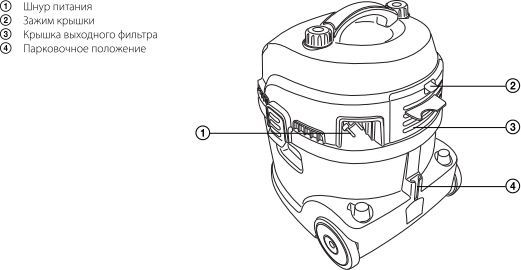 Пылесос Sencor SVC 3001