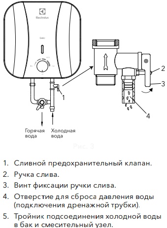 Водонагреватель Electrolux EWH 10 Q-bic U