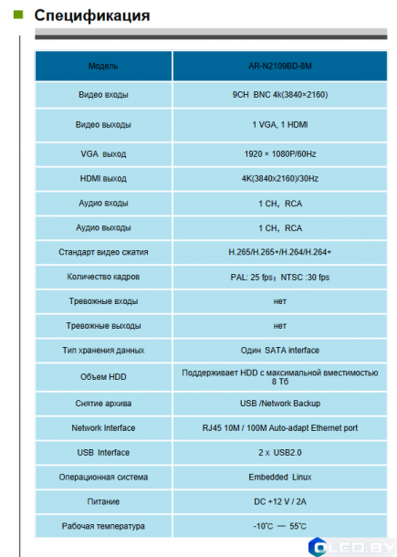 Видеорегистратор IP16 каналов Arsenal AR-N216