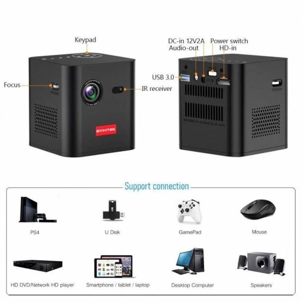 Проектор BYINTEK P19