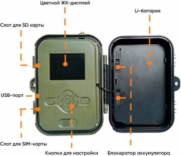 Фотоловушка Suntek HC-940 Pro