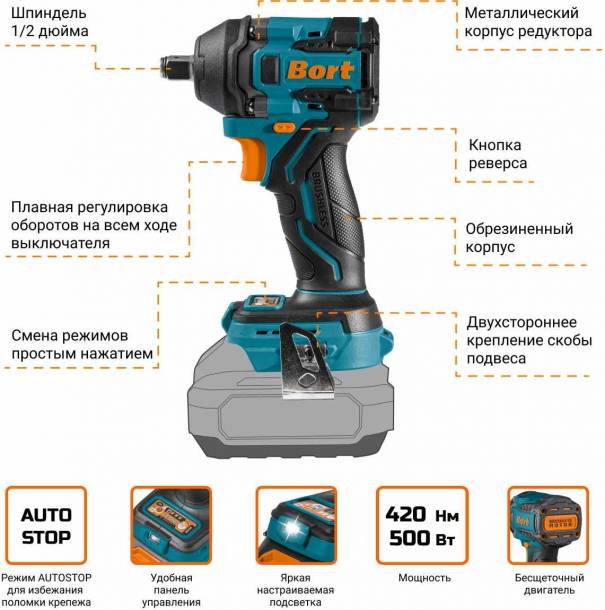 Гайковерт Bort BSR-21U-S