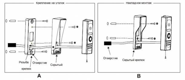 Вызывная панель Arsenal Триумф Pro (черный)