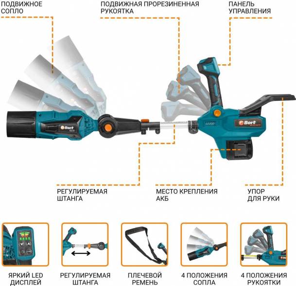 Воздуходувка Bort BSS-40Li SuperJet