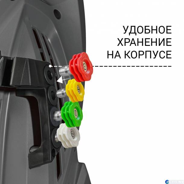 Мойка высокого давления Bort KEX-3000