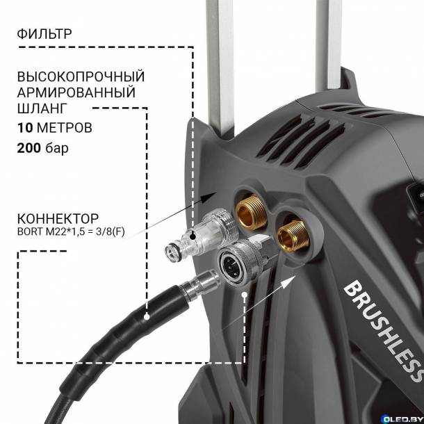 Мойка высокого давления Bort KEX-3000