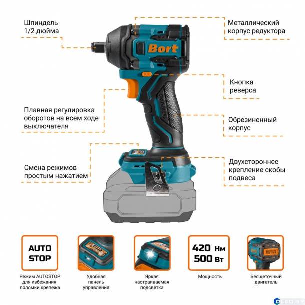 Гайковерт Bort BSR-21U