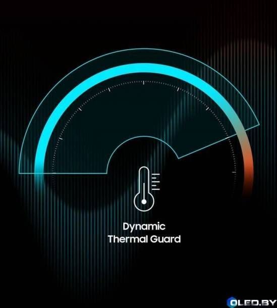 SSD диск Samsung 980 PRO (500Gb)